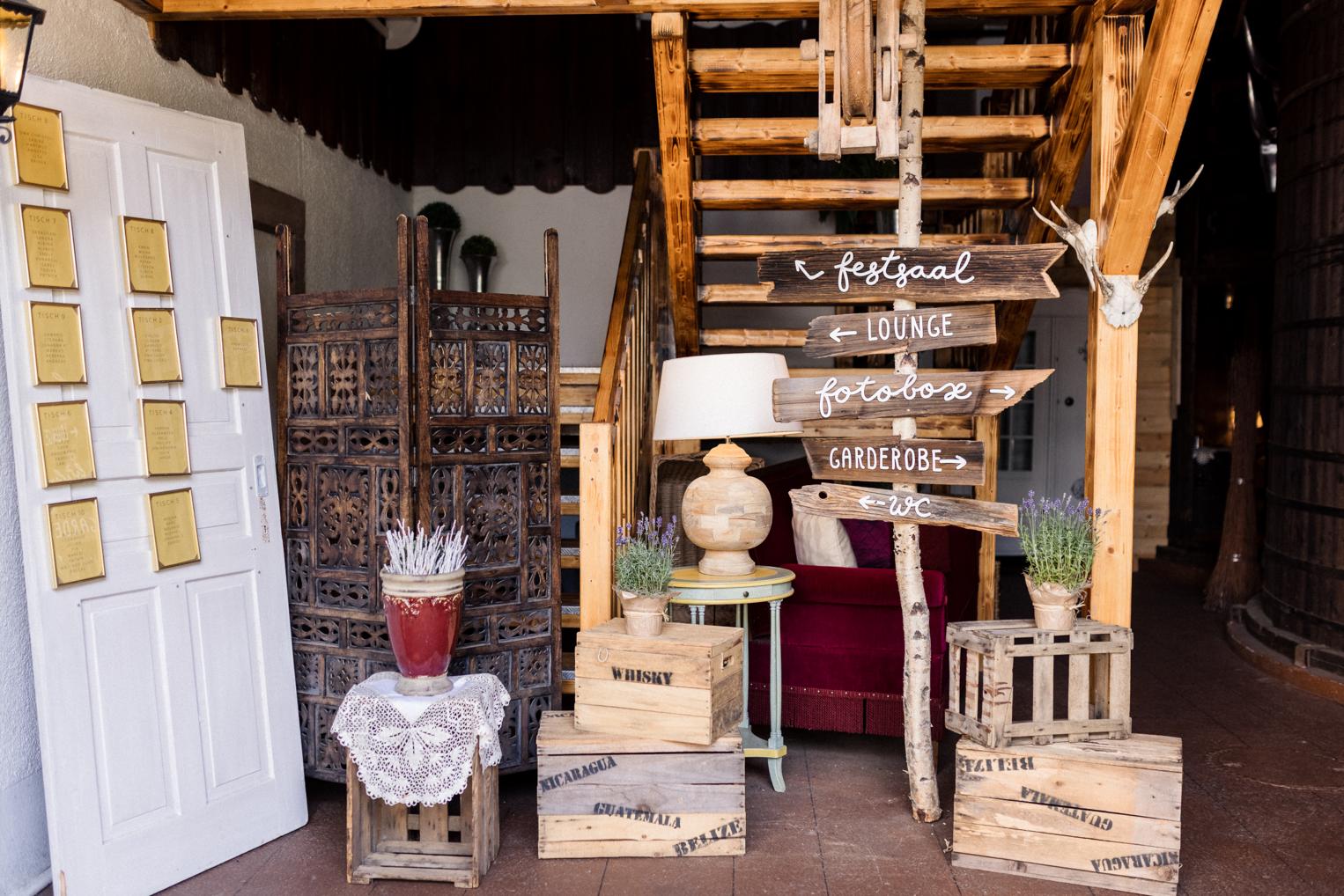 Wegweiser aus Holz mit Festsaal, Lounge, Fotobox und Garderobe im Eingangsbereich des Bärenschlössle